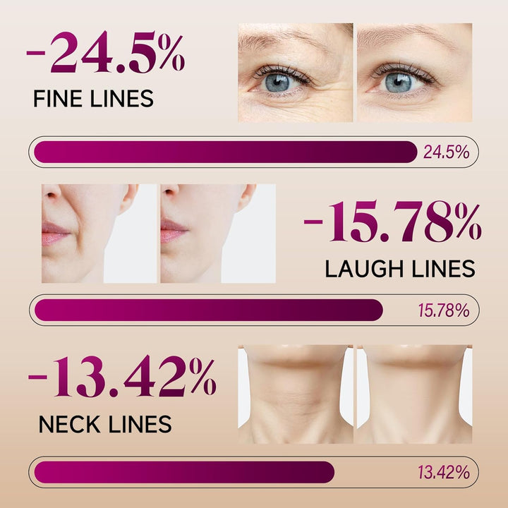 Cemenrete Calcium Multi Balm, Cemenrete Eye Stick, 2Pc Collagen All-In-One Moisturing Multi Stick for Face Eye Neck Hydrating Make up Base Mist Moisture Balm