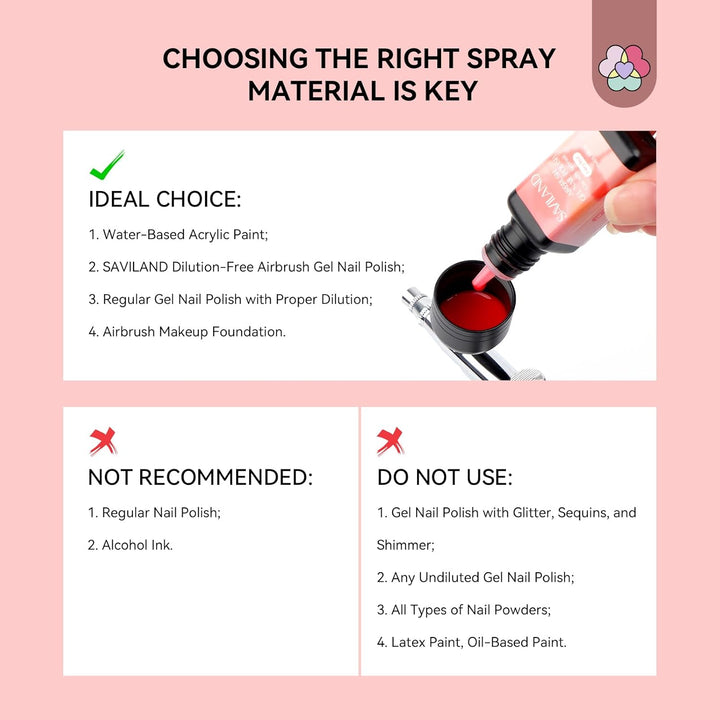 Super-Stable Airbrush Kit: 25 PSI Precision Airbrush for Nails Recharge Dual-Mode Airbrush Gun 0.3Mm Nozzle Airbrush Machine Makeup Protable Airbrush Gel Nail Ombre French Paint Nail Art