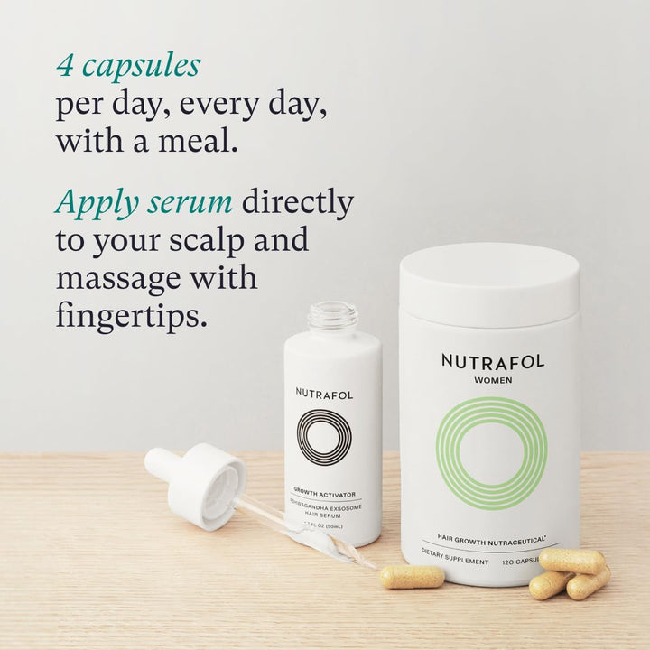 Women'S Hair Growth Supplements and Hair Serum, Ages 18-44, Clinically Tested for Visible Thickness and Strength - 1 Month Supply, 1.7 Fl Oz Bottle