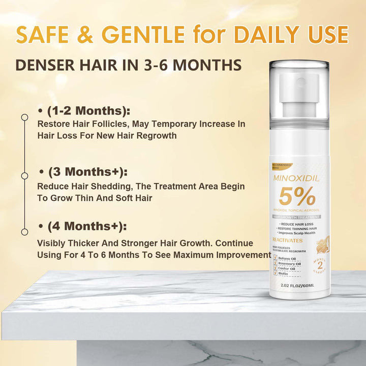 Minoxidil for Men and Women, Hair Growth Biotin Serum with Batana and Rosemary for Hair Beard Regrowth Treatments Extra Strength Hair Loss Solution, Clinically Proven to Regrow Thicker