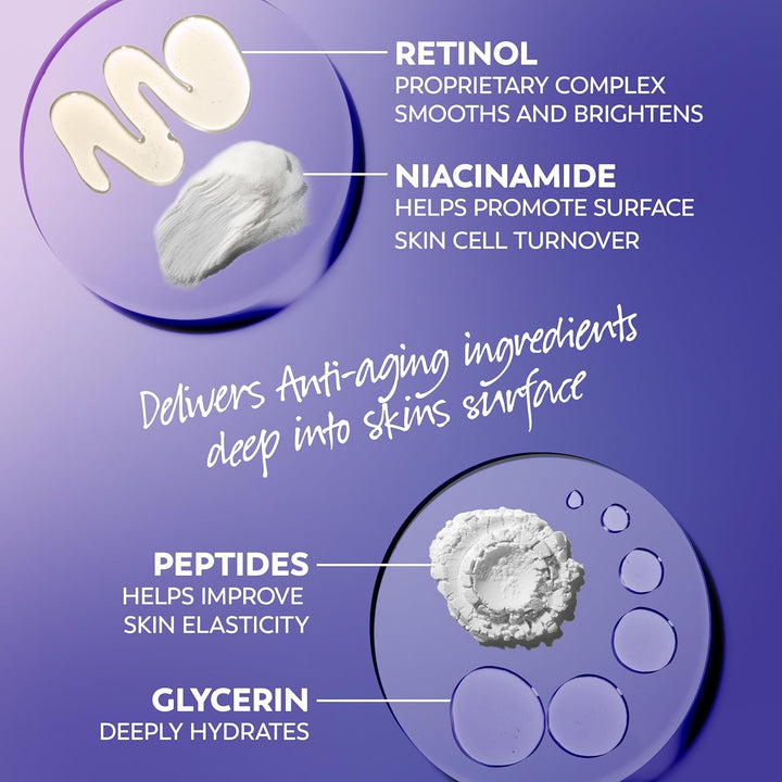 Retinol 24 Face Moisturizer, Anti-Aging Night Cream for Women, Fragrance-Free, Non Greasy - Anti-Wrinkle, Smooth Fine Lines, Tightening, Hydrating Skin Care - Peptides, Glycerin, 1.7 Oz