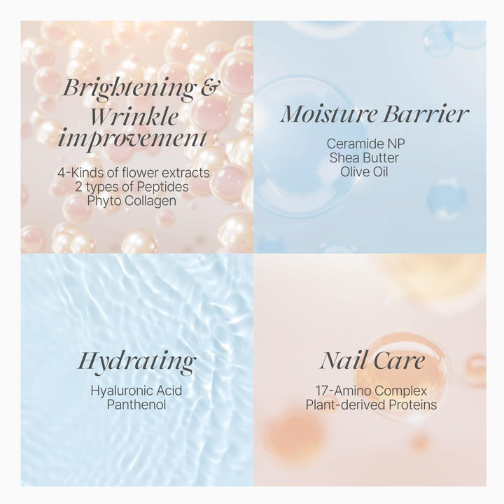 PETITFEE Rose Petal Satin Hand Mask (5Pairs) - Intensive Nourishing, Moisturizing Gloves, Rose Scented Hand Repair Masks with Peptide, Collagen, Shea Butter for Silky Smooth Hand, Hand Treatment