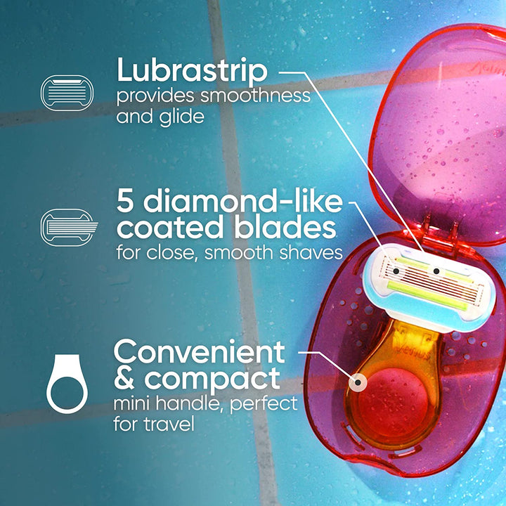 Extra Smooth Travel Razor Kit for Women, Mini Handle + Refill + Case