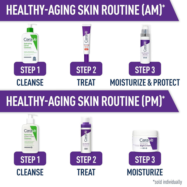 anti Aging Retinol Serum for Face, Encapsulated Retinol with Hyaluronic Acid, Niacinamide & Ceramides, Smooths Wrinkles & Fine Lines, Gentle Skin Brightening Serum, Fragrance Free, 1 Oz