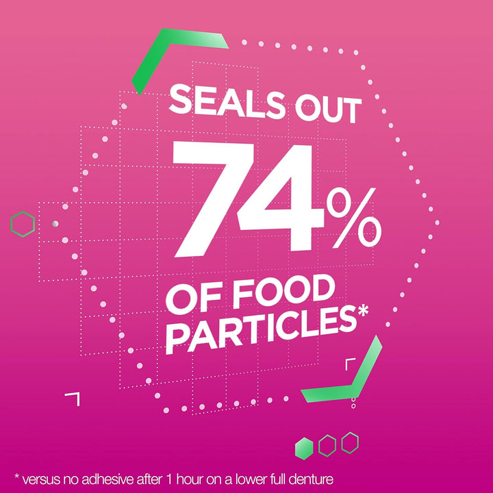 Original Denture Adhesive Cream, Zinc Free Denture Cream for Dentures - 2.4 Ounces (Pack of 4)