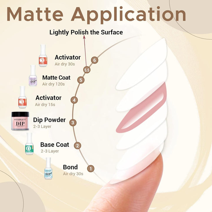 3 Pcs Dip Powder Liquid Set, Base Top Coat with Activator Matte Coat Comprehensive Professional Dipping Powder Essential Set for Dip Nail Art, 15 Ml 0.5 Oz Fast Dry No Nail Lamp Needed