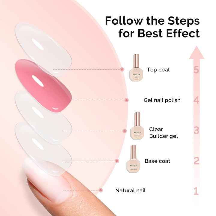 Top Coat Builder Gel Base Coat No Wipe Glossy Set Long Lasting Shine Finish Soak off UV LED Nail Lamp Nail Polish Art Design Manicure Kit Perfect Gifts for Women Girls 3 Pcs 15Ml Clear