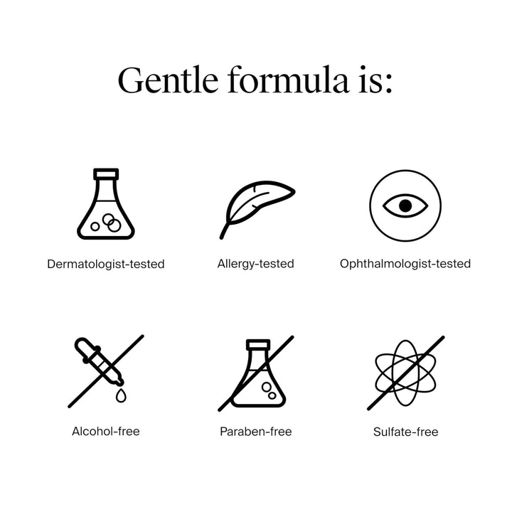 Day & Night Facial Cleansing Wipes, Makeup Remover Face Cleansing Towelettes & Night Calming Facial Cloths, 100% Plant Based Fibers Wipe Away Dirt & Oil, (3 Packs of 25)