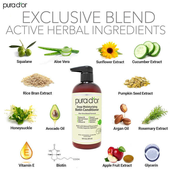 Deep Moisturizing Biotin Conditioner Thickens, Softens, & Moisturizes Dry, Frizzy, Damaged Hair W/Argan Oil, Pumpkin, Rosemary, Honeysuckle, Vitamin E, Men & Women, 16Oz