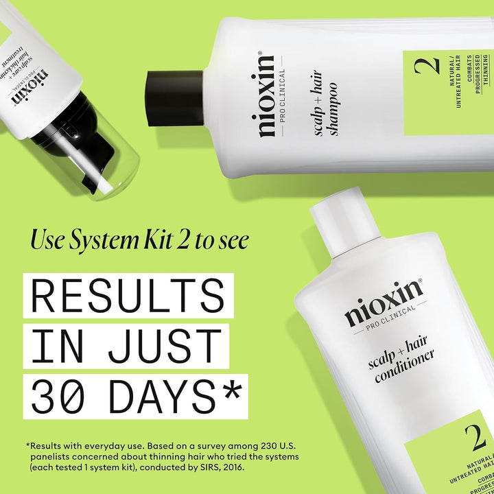 System 2 Scalp + Hair Thickening Conditioner for Natural Hair with Progressed Thinning | Boost Hair Density with Niacinamide & Biotin | Refreshed Scalp with Healthy Shine
