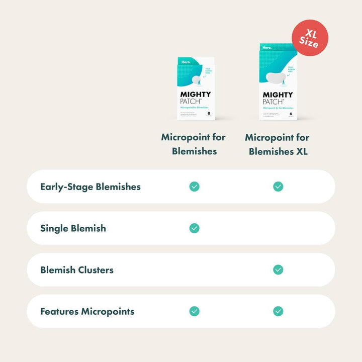 Micropoint Large Hydrocolloid Pimple Patches for Face Blemishes from , Acne Stickers for Early Stage Zits & Hidden Pimples, 395 Proprietary Micropoints, 8 Count