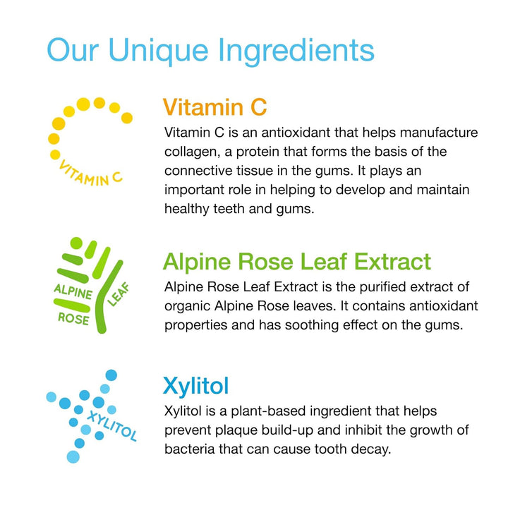 Natural Baby Fluoride Free Kids Toothpaste Gel - Safe to Swallow Infant Toddler Tooth Paste, 2.8 Oz, Babies Ting, Ages 6 to 12 Months and up Vitamin C Watermelon Toothpaste for Kids 0-6 Years