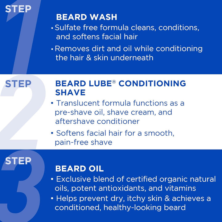 Beard Oil for Men - Mens Beard Oil, Leave in Beard Conditioner for Men, Beard Softener for Men, Mens Beard Care Products, Mustache Oil, Mens Gifts, Beard Gifts for Men