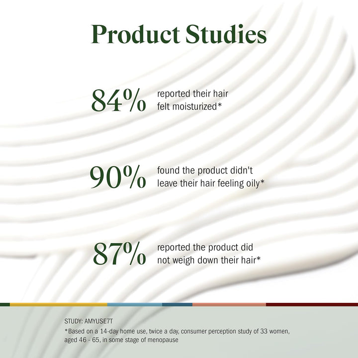 STRIPES Naomi Watts the Crown Pleaser Squalane Ectoine Conditioning Hair Mask Thinning Dryness Strength Shine Hypoallergenic