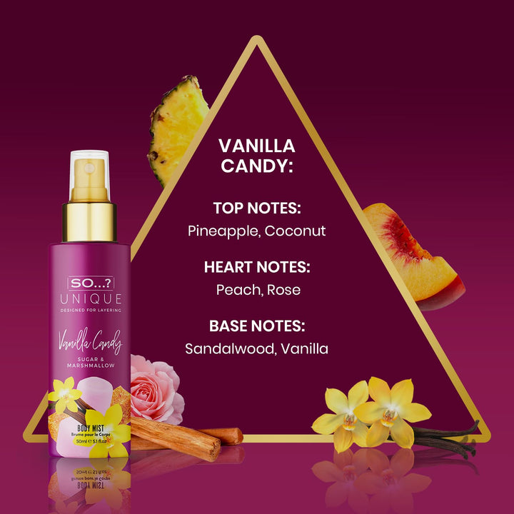 Unique Body Mist Set - Perfumes for Women with Fresh, Floral, Sweet Scents - 6 Hour Wear Body Spray for Women - Travel Size Gift Set - 6 Pcs