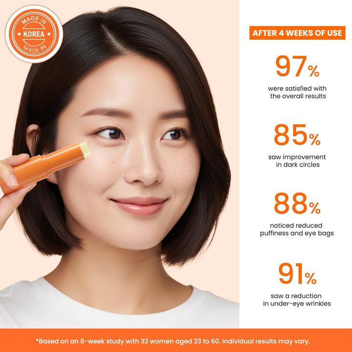 Retinol Eye Balm Stick: Made in Korea, Travel Essentials, Upgraded 8-In-1 Formula with Collagen, Niacinamide & Peptides – under Eye Cream for Dark Circles, Puffiness & Wrinkles 0.35Oz