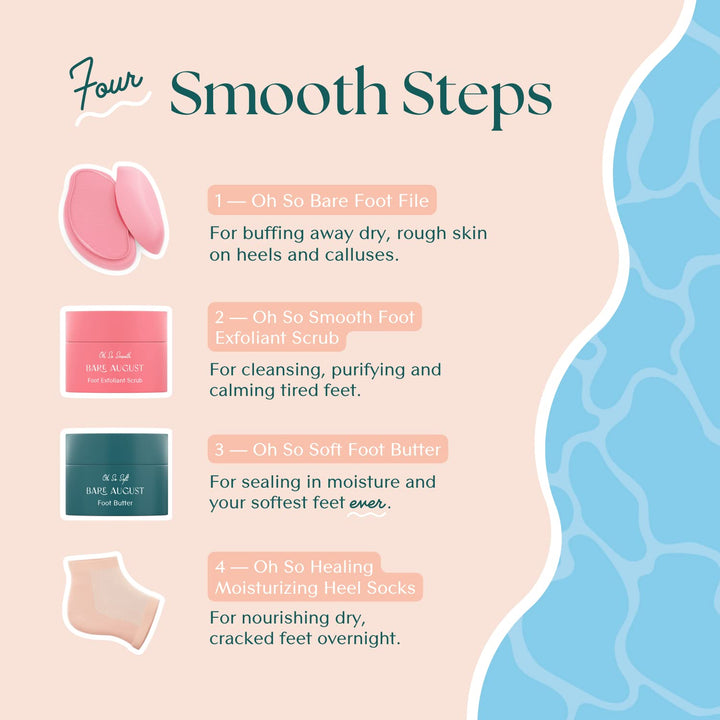 Moisturizing Heel-Repair Gel Socks – Overnight Spa Sleep Socks for Dry, Cracked Heels & Soft Feet