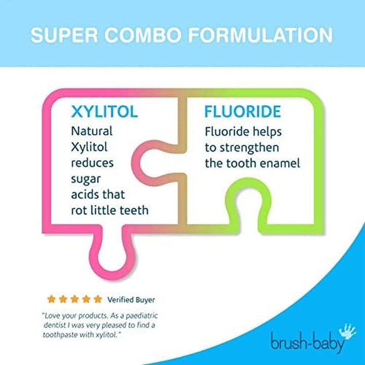 Baby & Toddler Toothpaste (0-3Yrs) – Gentle Apple Mint Flavour (50Ml)