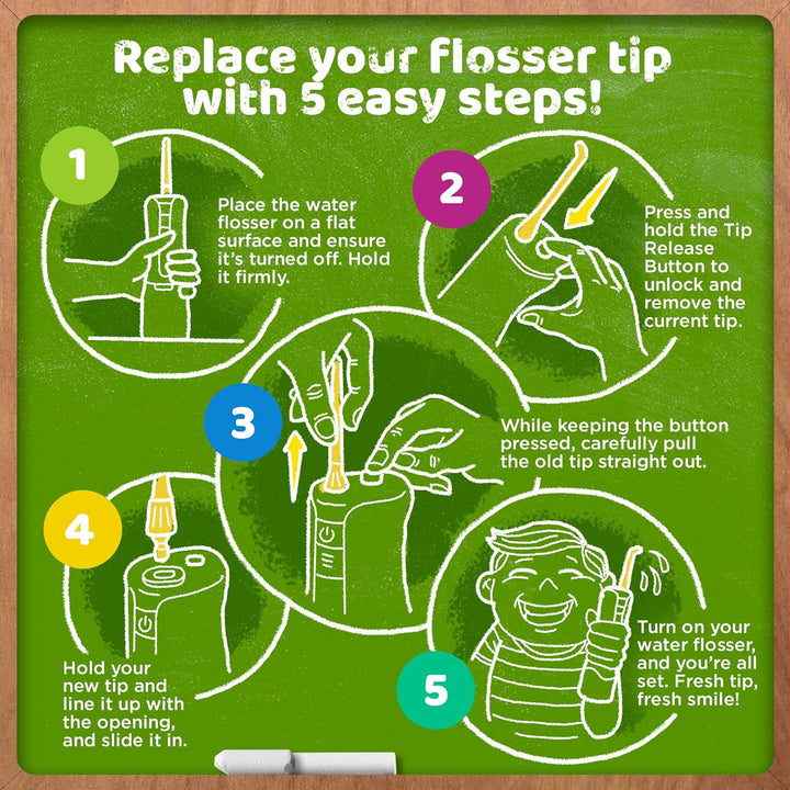 Kids Water Dental Flosser - 4 Flossing Modes, 4 Nozzles, 2-Min Smart Timer, Ages 6+, Monster Frens Theme, Portable Oral Care for Kids