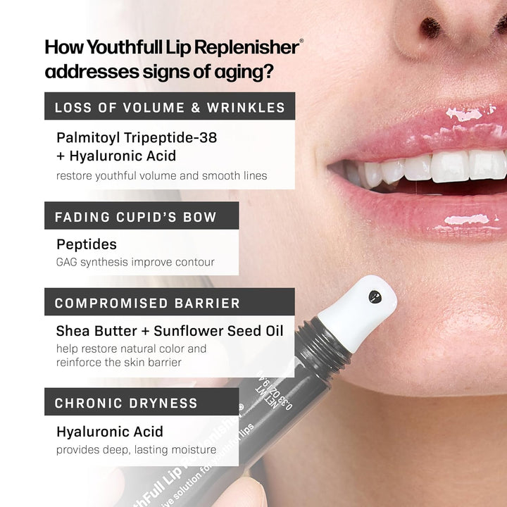 Youthfull Lip Replenisher