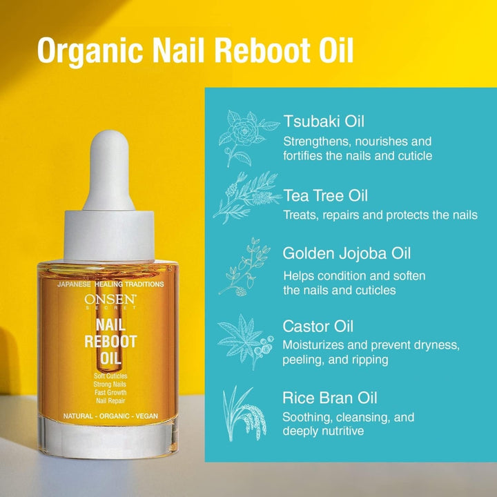 Secret Nail Reboot Duo - Treatment for Damaged Nails - Natural Nail Care & Cuticle Repair - Visible Results for Perfect Nails, Cuticle Conditioner Cream 30Ml & Nail Reboot Oil 30Ml