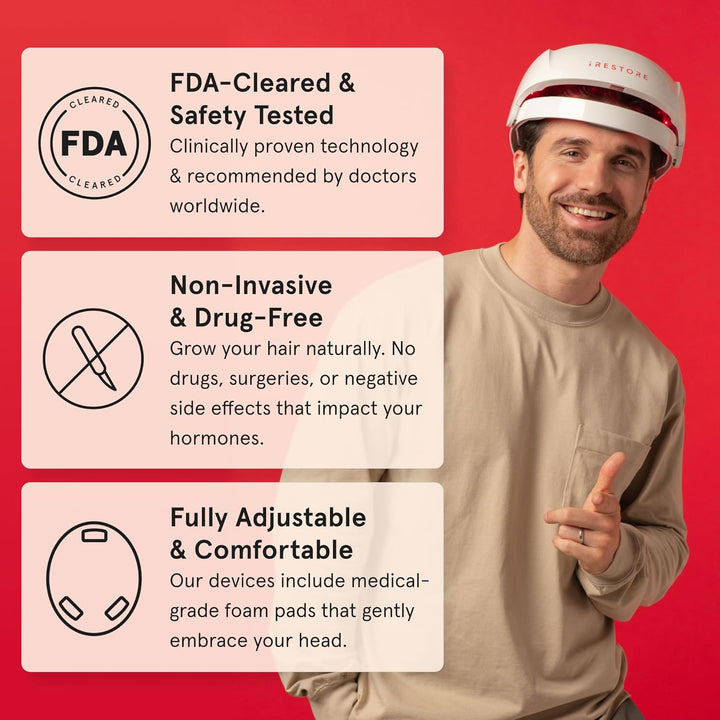 Essential - Laser Red Light Therapy for Hair Growth - FDA Cleared Hair Loss, Hair Thinning & Alopecia Treatment for Men & Women - Laser Cap for Hair Regrowth Stimulate Denser Fuller Hair