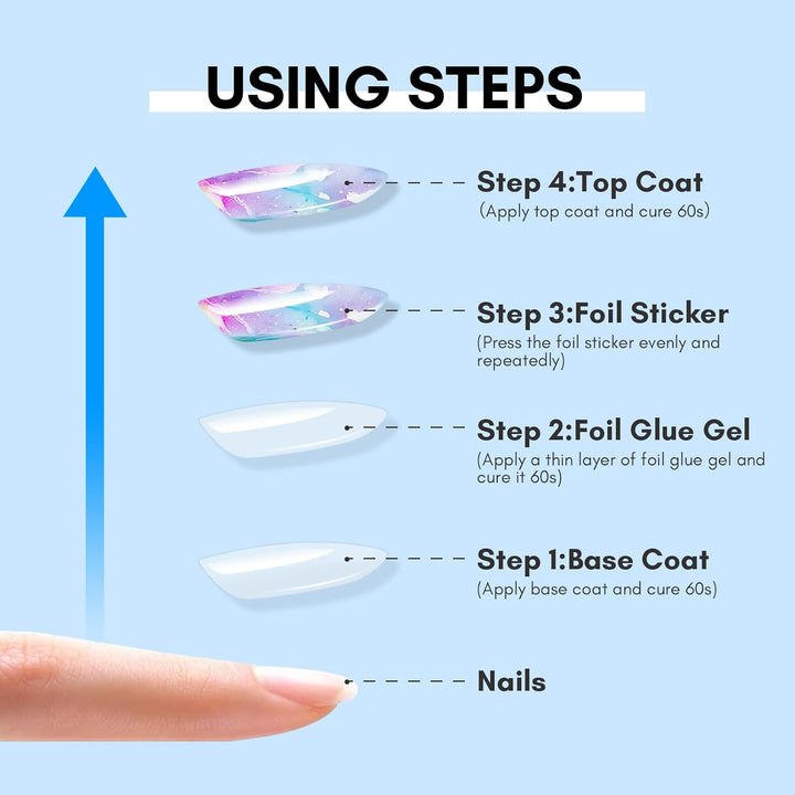 Nail Foil Glue Gel for Nail, Foil Gel Transfer for Nails Art Stickers Strong Adhesion Foil Transfer Gel Soak off Salon DIY UV LED Lamp Required 15ML(0.5 Fl.Oz)