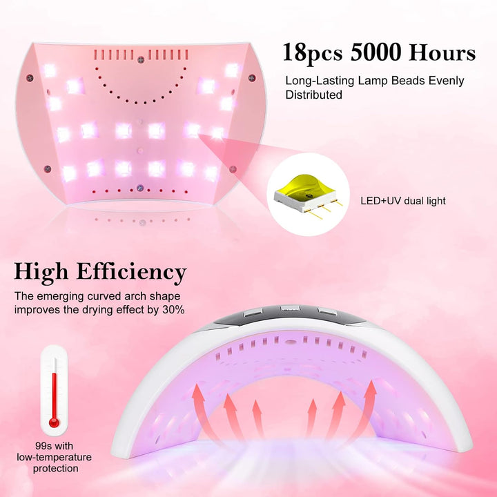 UV LED Nail Lamp, 54W UV Light for Gel Nails with Automatic Sensor/3 Timer Setting Professional Nail Dryer Gel Polish Curing Lamp Nail Art Tools