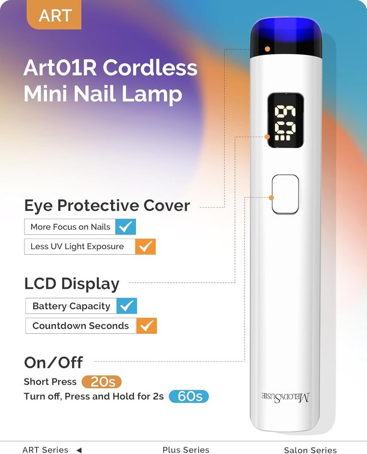 Handheld UV Light for Gel Nails with Stand, Mini Portable Cordless Nail Lamp with LCD Display, Eye-Protective Cover, Flash Curing for Glue, White