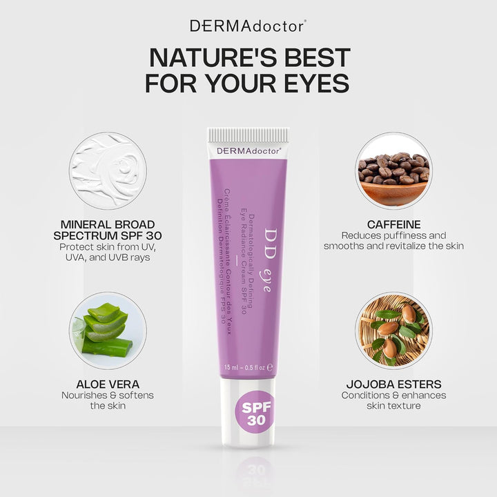 DD Caffeine Eye Cream for Dark Circles, Illuminator, anti Aging, Eye Cream with SPF 30 for Puffiness, Bags under Eyes, Defining Radiance under Eyes Cream; Dermatologist Formulated - 0.5 Oz
