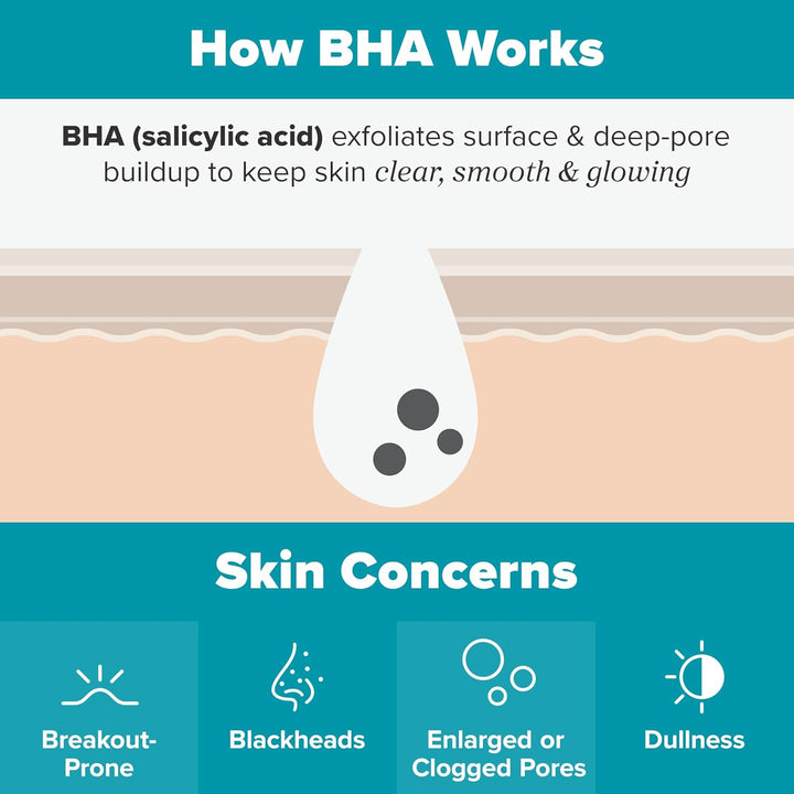 SKIN PERFECTING 2% BHA Liquid Exfoliant with Salicylic Acid, Facial Polish for Enlarged Pores, Wrinkles & Fine Lines, Suitable for Blackhead-Prone Skin, Fragrance-Free