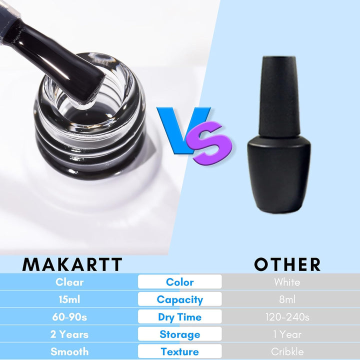 Nail Foil Glue Gel for Nail, Foil Gel Transfer for Nails Art Stickers Strong Adhesion Foil Transfer Gel Soak off Salon DIY UV LED Lamp Required 15ML(0.5 Fl.Oz)