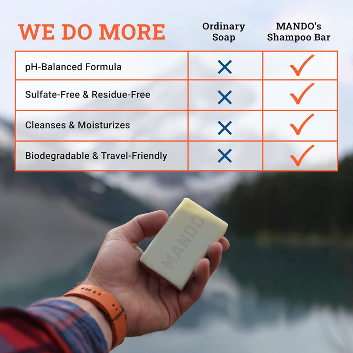 Acidified Cleansing Bar - 24-Hour Odor Control - Removes Odor Better than Soap - Moisturizing Formula - SLS Free, Paraben Free - Safe for Sensitive Skin - Pro Sport