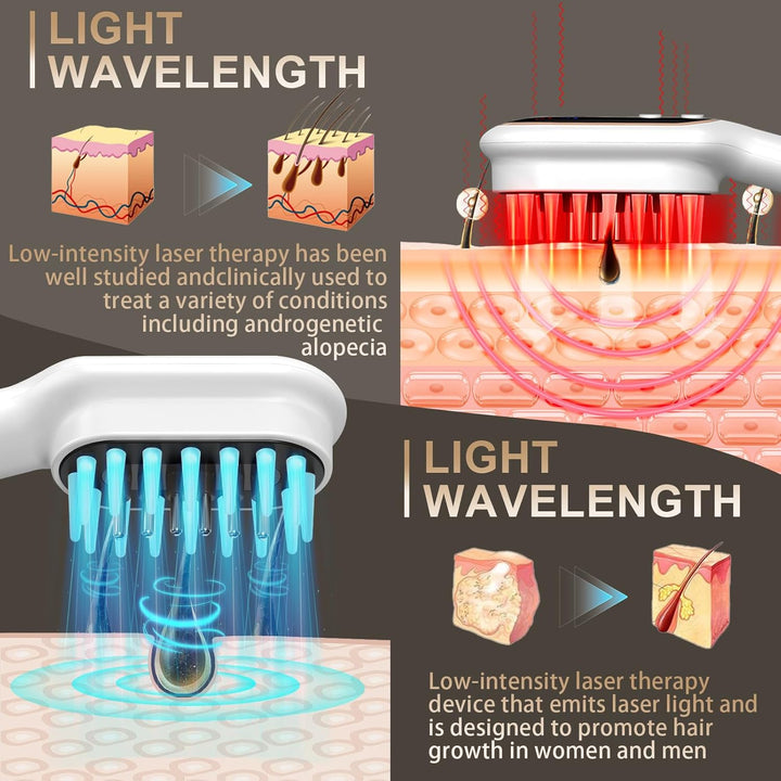 Laser Hair Growth Comb, Hair Growth Device, Promote Hair Growth in Women and Men