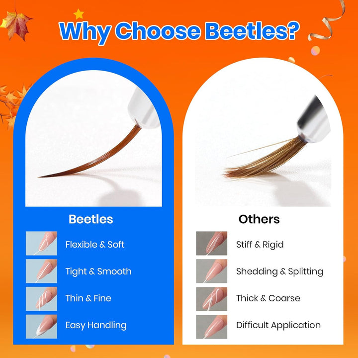 Beetles Nail Art Pens Brushes, 5Pcs Nail Art Liner Brushes Set Painting Nail Dotting Drawing Tool for Long Lines, Details, Fine Drawing Sizes 7/11/15/20/25Mm Gift for Women