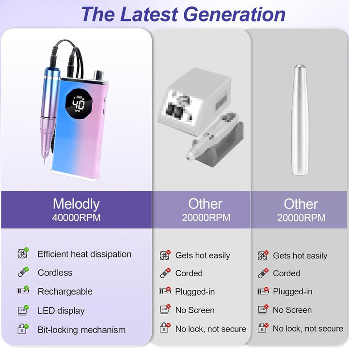Electric Nail Drill File Professional 40000 RPM,  Rechargeable Electric Nail File Machine Kit for Acrylic Gel Nails Polishing Removing, Portable Cordless Efile with Gold Bits Kit at Salon Home