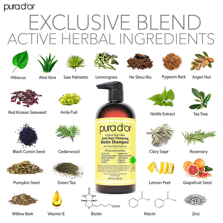 Anti-Thinning Biotin Shampoo & Deep Moisturizing Conditioner Original Gold Label Set (24Oz X2) Natural Earthy Scent, CLINICALLY TESTED Effective Results, Hair Thickening Product, Women & Men