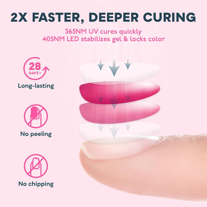 SUN3 Professional UV Light for Gel Nails, LED Nail Lamp for Gel Polish with 4-Timer and Sensor, 39 PCS LED Beads, UV Dryer for Salon Home Gift for Woman Mom Girl