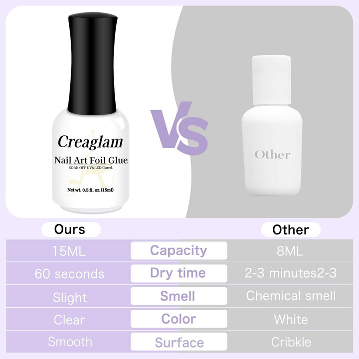 Nail Foil Glue Gel: Nail Art Foil for Foil Stickers Nail Glue Foil Transfer Gel - 15ML Transfer Glue Nail Art Manicure DIY Enthusiasts - Required LED Lamp Soak Off