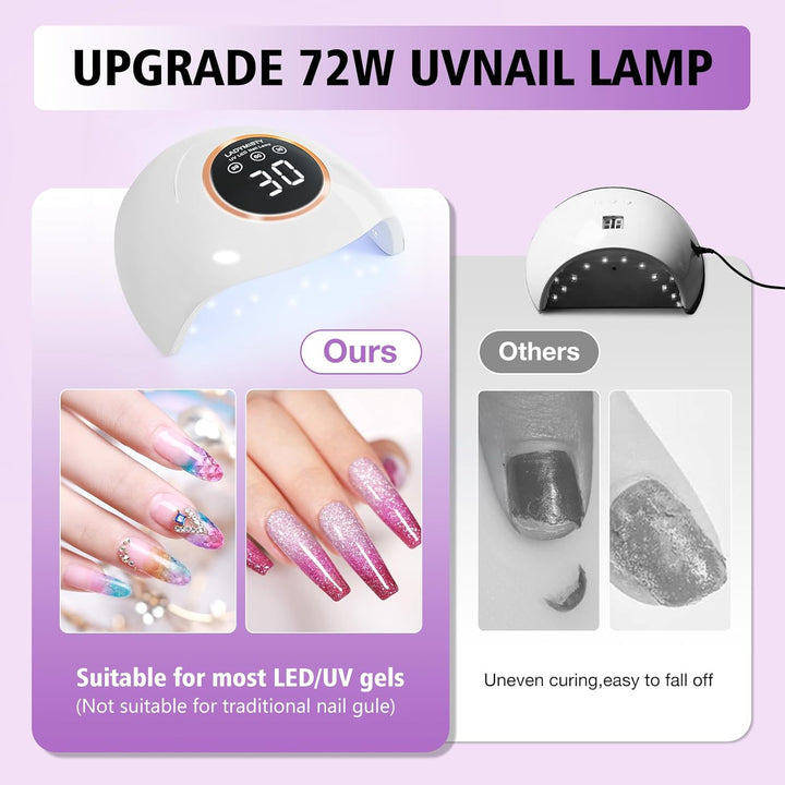 72W UV LED Nail Lamp Light Dryer for Nails Gel Polish with 18 Beads 3 Timer Setting & LCD Touch Display Screen, Auto Sensor, Professional Nails, White