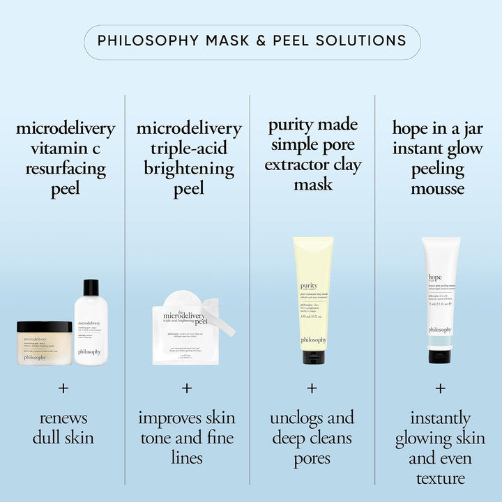 Philosophy Hope in a Jar Instant Glow Peeling Mousse - with Pineapple Extract & Witch Hazel Delivers Instantly Glowing Skin and Even Texture through Exfoliation and Enzymatic Complex - 2.5 Fl Oz