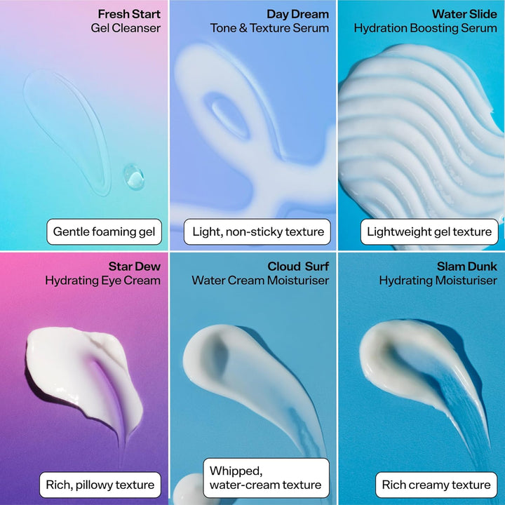 the Wish List Mini Skincare Essentials Gift Set - Includes Gel Cleanser, Vitamin C & Hyaluronic Serum, Eye Cream, Water Cream & Face Moisturizer - Travel Size Skin Care (6 Count)