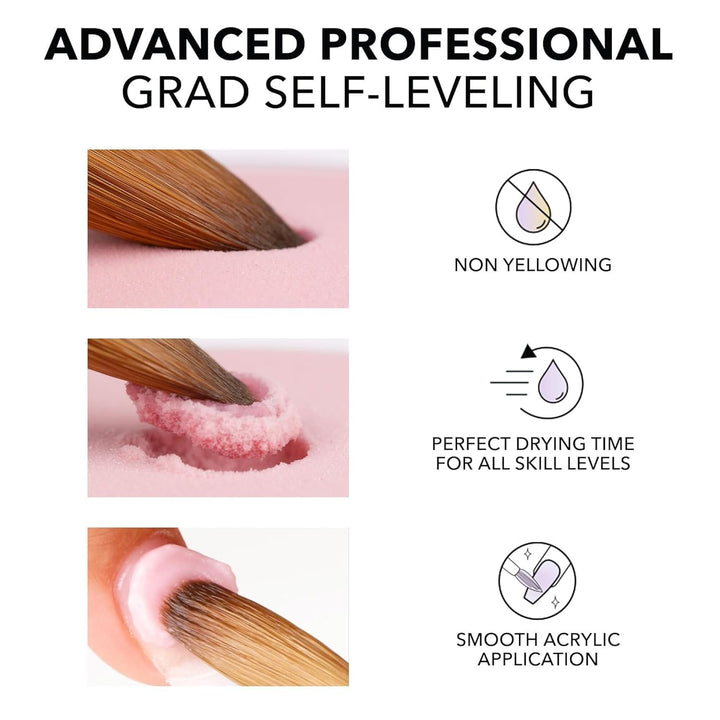 EMA Monomer - Professional Acrylic Nail Liquid, 16 Fl Oz