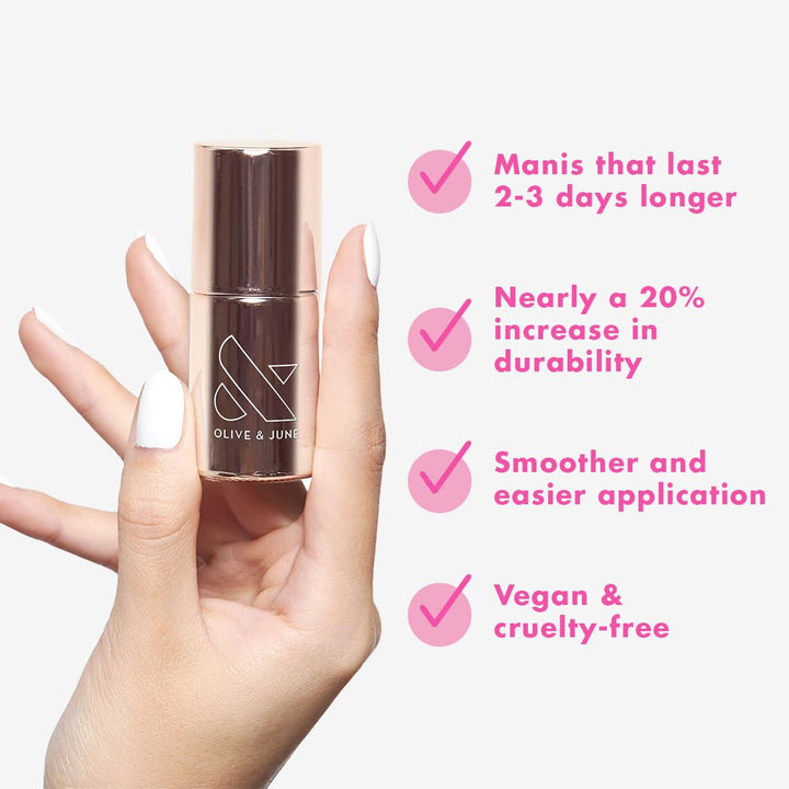 Nail Primer | Increase Polish Wear Time by 2–3 Days | Smooths Application & Boosts Durability | 15-Free, Vegan, Cruelty-Free | Nail Prep Formula for Long-Lasting Manicures & Pedicures