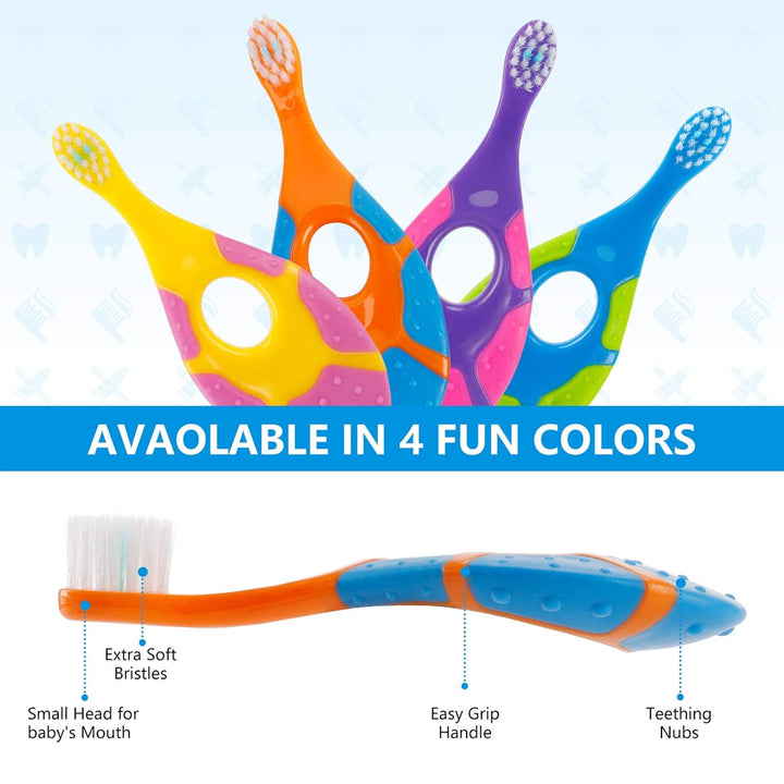 Baby Toothbrush for 0-2 Years, Safe and Sturdy, Toddler Oral Care Teether Brush, Extra Soft Bristle for Baby Teeth and Infant Gums, Dentist Recommended (4-Pack)