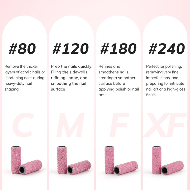 Small Sanding Bands Nail Drill Bit, 80 Piece Extra Fine Sanding Bands for Nail Drill with 3.1Mm Mandrel Bit for Acrylic Nails Gel Removing Shaping Polishing Nail Salon Use (240 Grit, Pink)