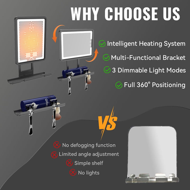 LED Fogless Shower Mirror for Shaving - Heated Fog Free, 3 Dimmable Lights, 360° Adjustable, Rechargeable - with Storage Tray, Razor & Shaving Brush Holders, Gifts for Men