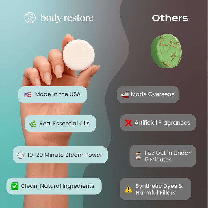 Shower Steamers Aromatherapy 15 Pack - Boo Basket Stuffers for Women, Christmas Stocking Stuffers for Men, Birthday Gifts, White Elephant, Relaxation, Self Care - Eucalyptus