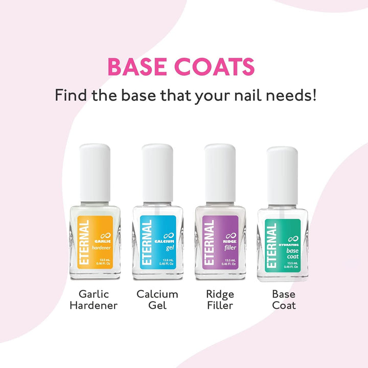 Ridge Filler Base Coat Nail Polish– 13.5 Ml Clear Nail Primer Treatment - Ridge Filling Base Coat Strengthener for Nail Strength & Repair of Hard, Thin, Dry & Ridged Fingernails - 1 Unit