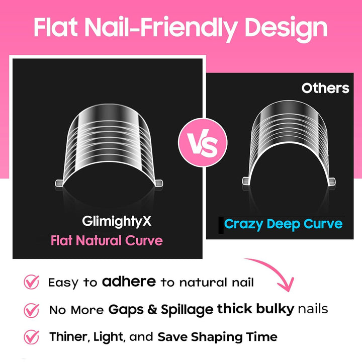 Straight Flat Polygel Nail Forms for Finger and Toes, Pre-Etched No File Dual Forms Molds for Large Wider Normal Petite Finger &Toe Nail Beds,16 Sizes 000 to 13